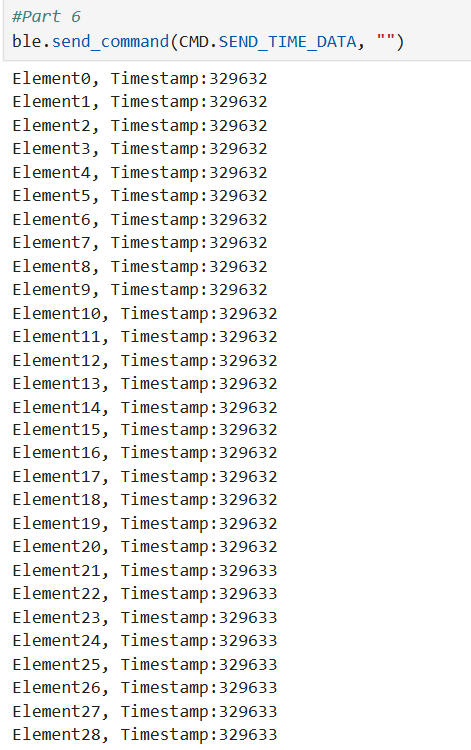 sent data python